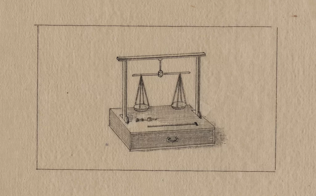 Balance Scale Vintage Illustration Equilibrium Scientific
