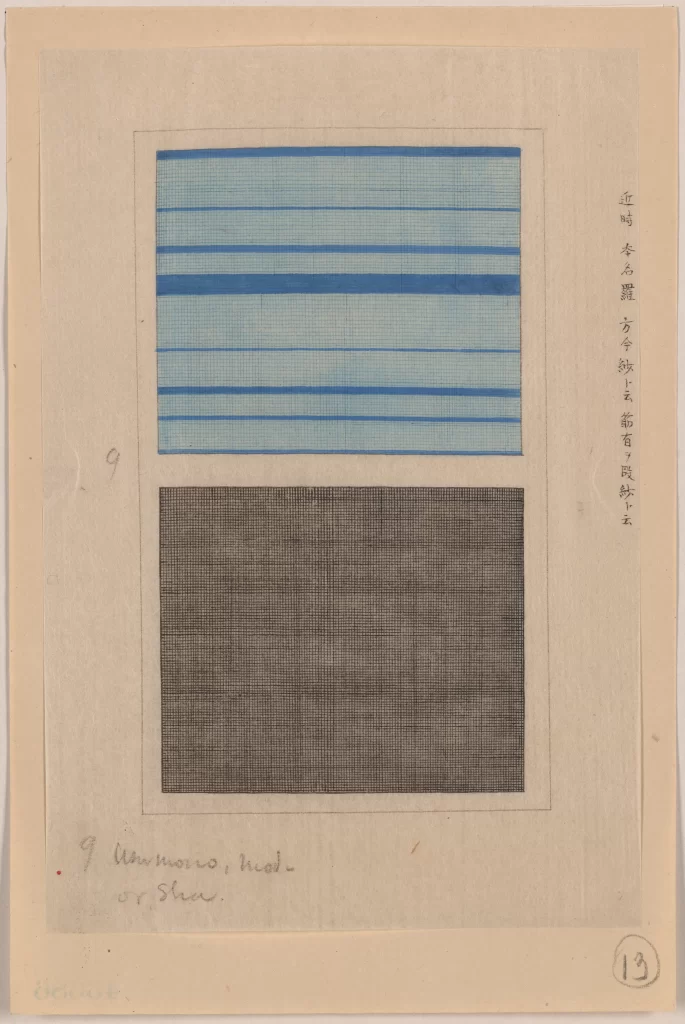 Blue Stripes Brown Grid Handwritten Text Japanese Script Vintage Paper