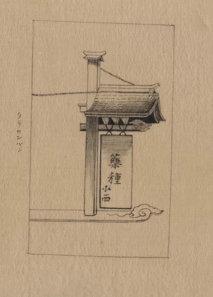 Traditional Japanese Architecture Sign Roof Design