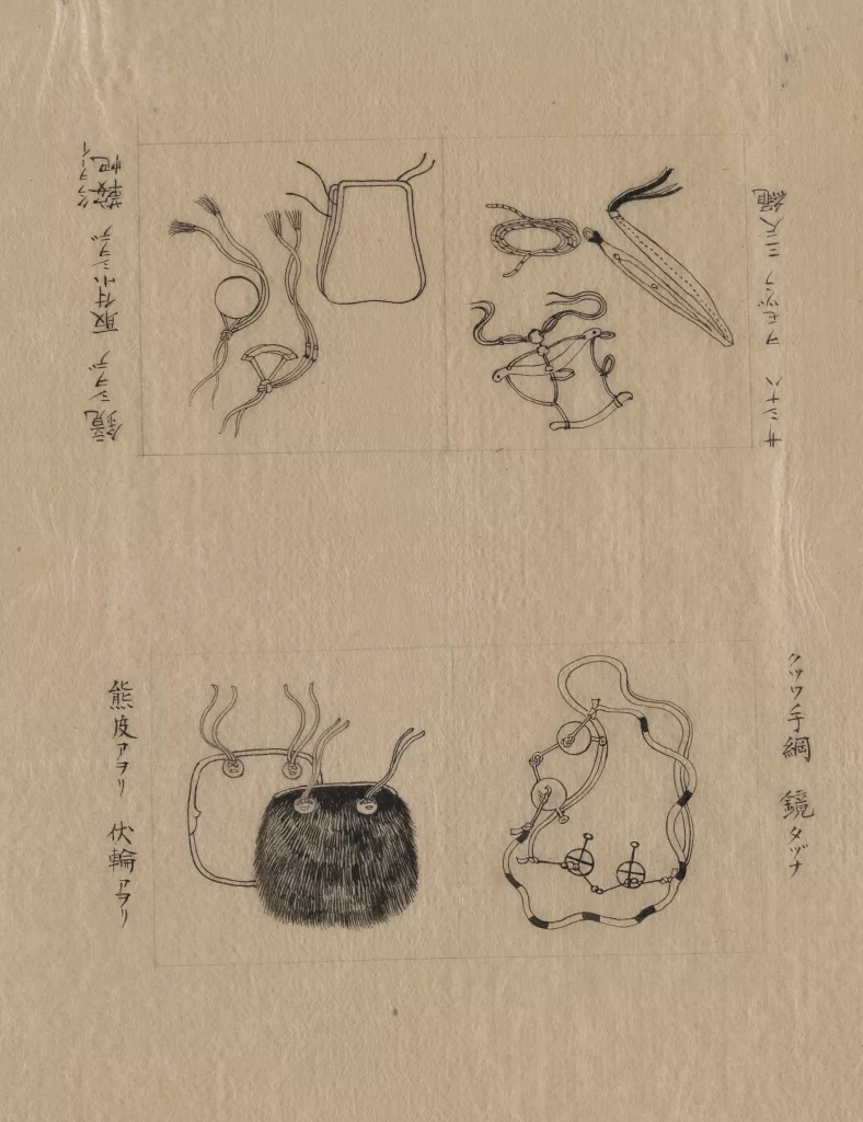 Traditional Japanese Illustrations Tools Calligraphy Cultural