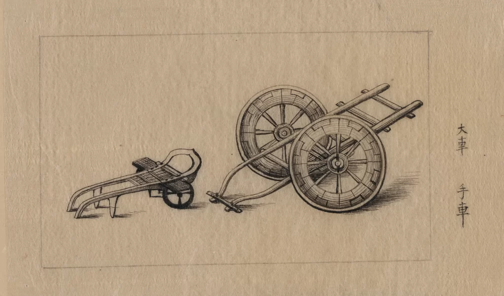 Wooden Cart Wheels Design Traditional Craftsmanship